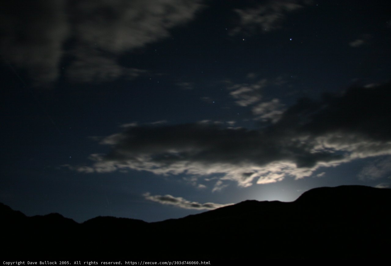 Moonrise over the Mountain Range