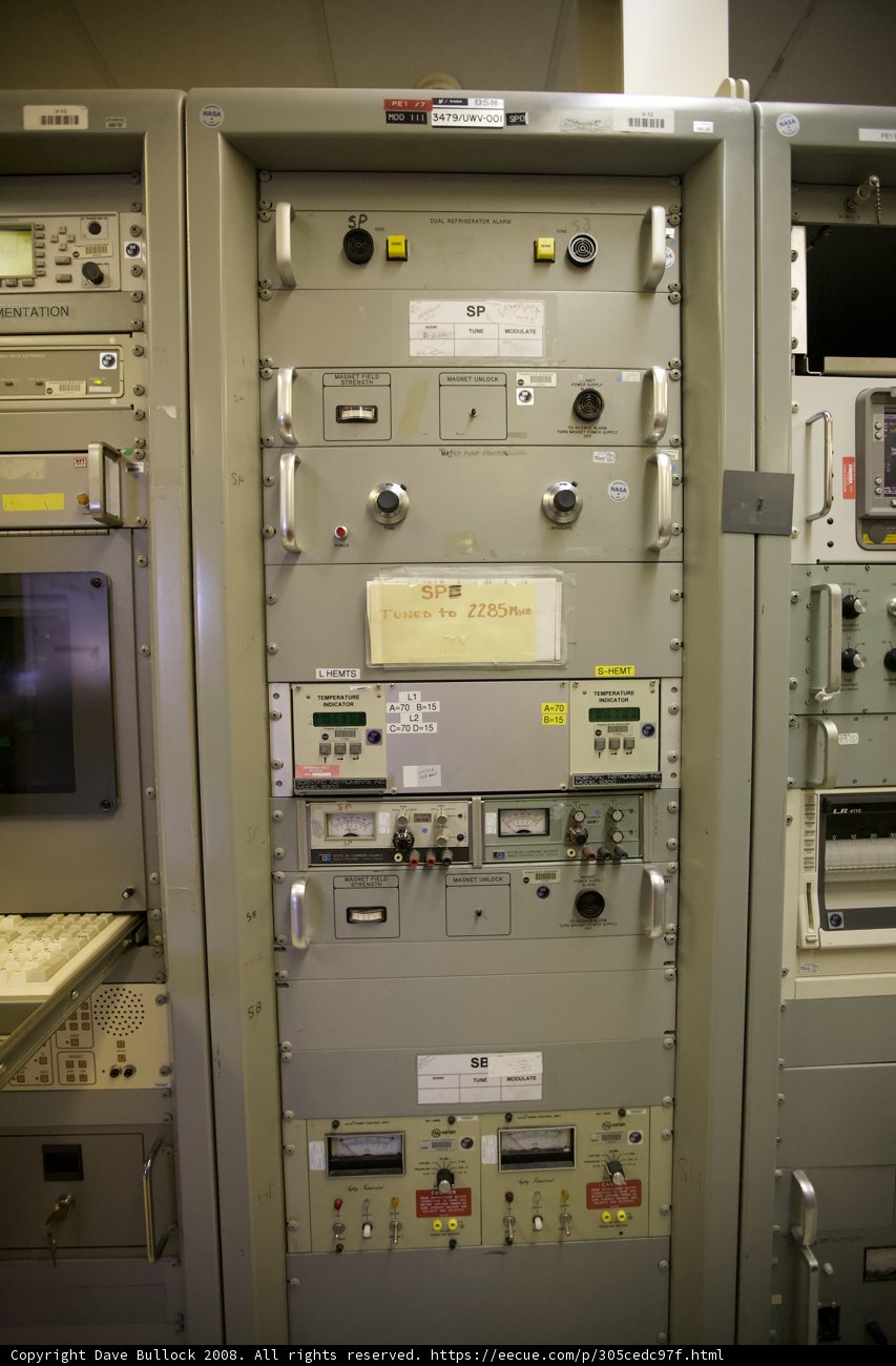 Electronics Galore