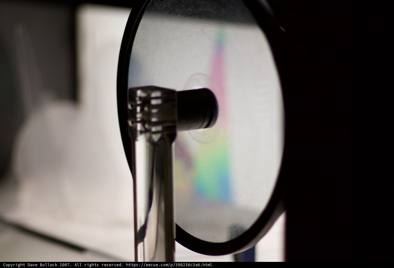 Reflections of Sound