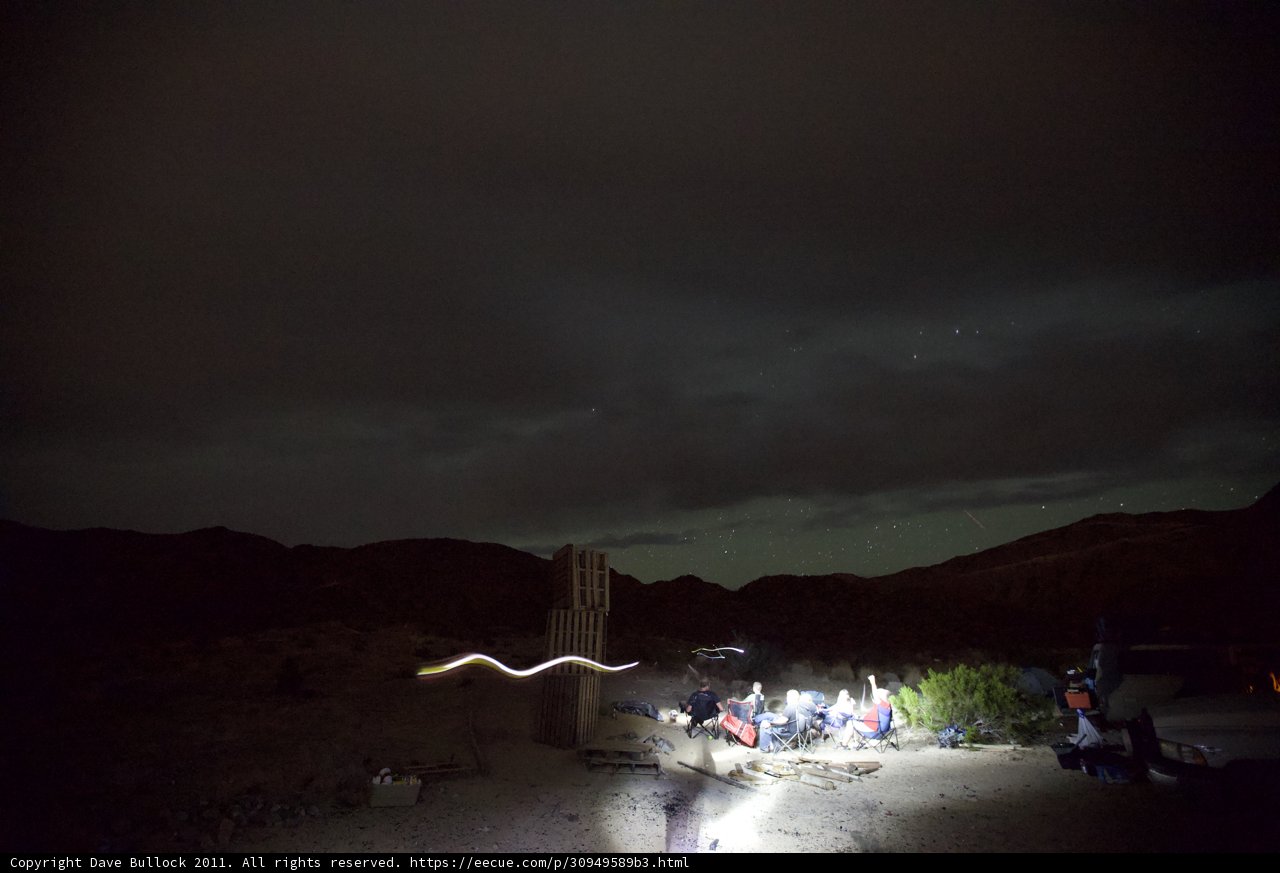 Nighttime Gathering Around the Campfire