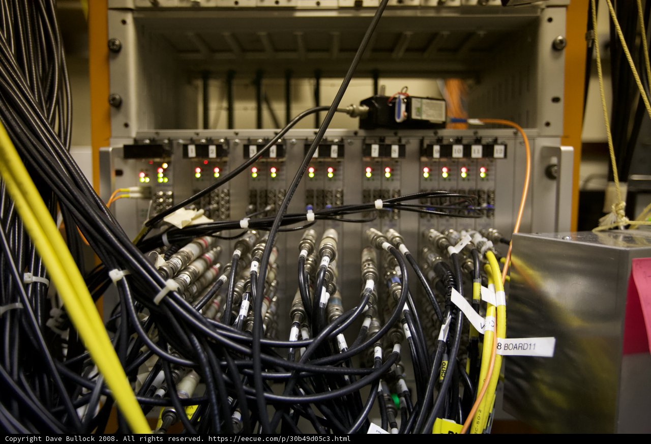 The Tangled Web of Technology