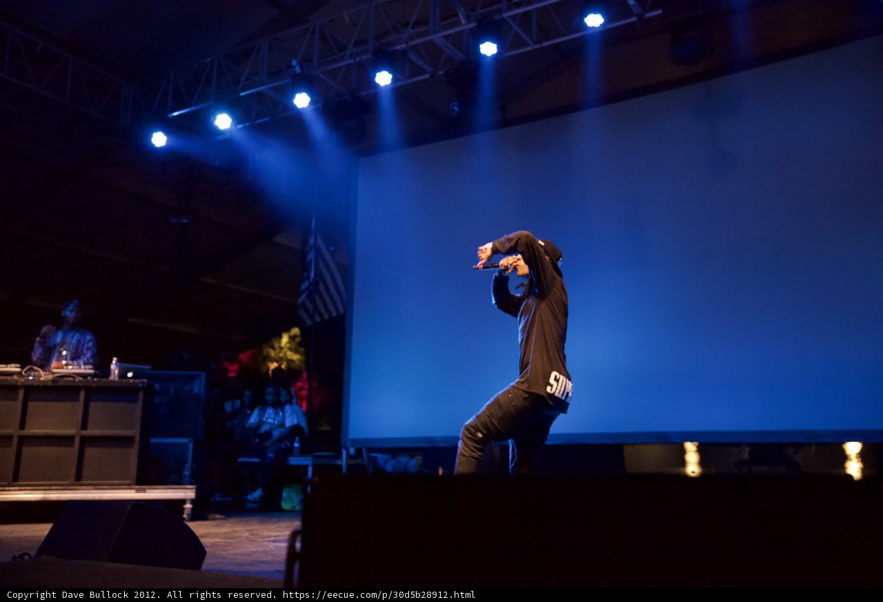Spotlight on the Soloist