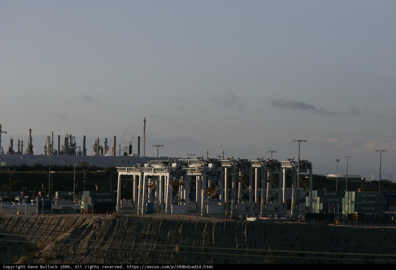 Industrial Might
