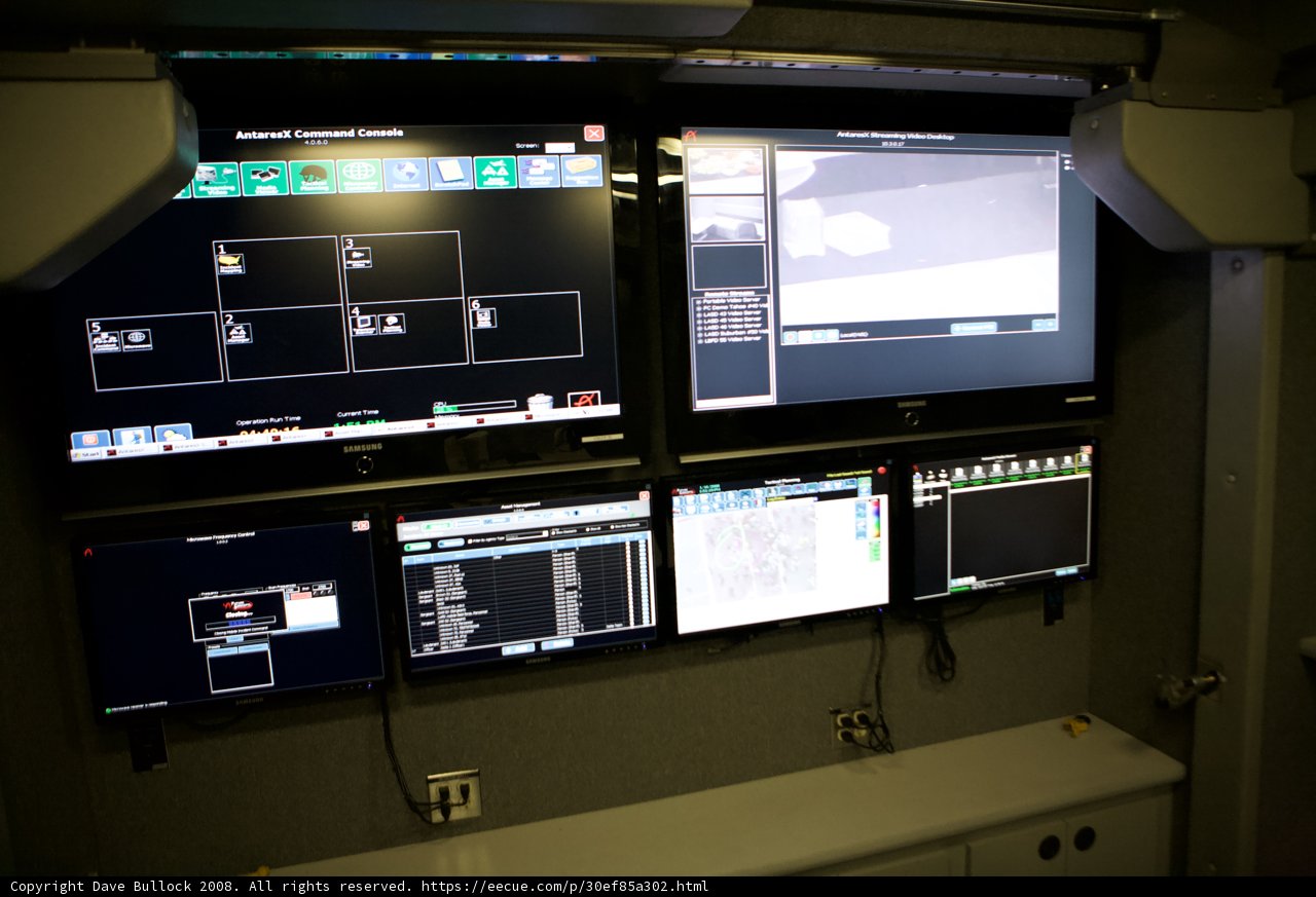 Monitors Galore