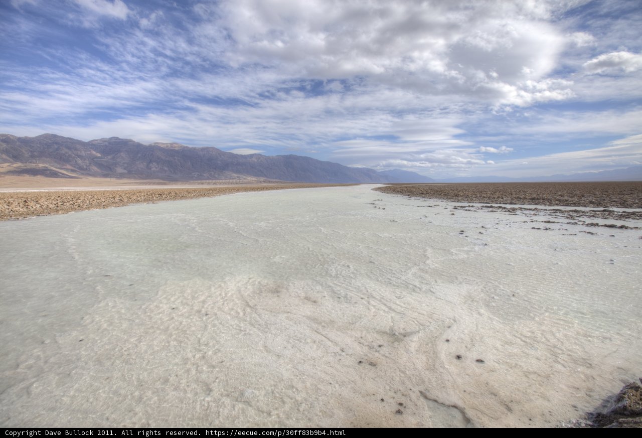 Majestic View of Death Valley