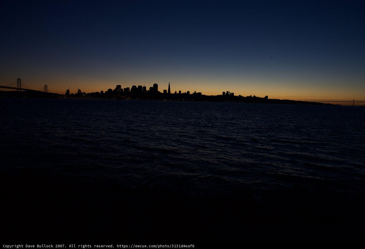 San Francisco Skyline Silhouette at Sunset