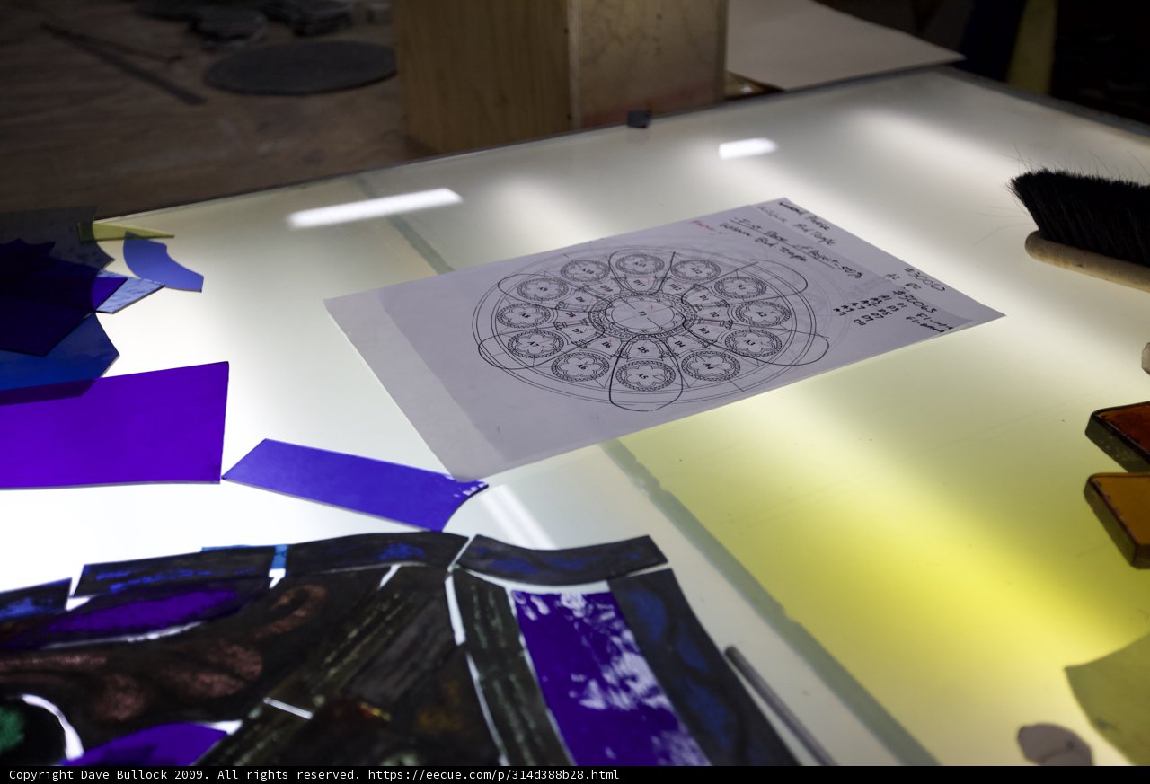 Artistic Tabletop