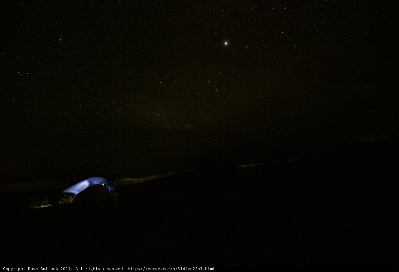 Night camping under a starry sky
