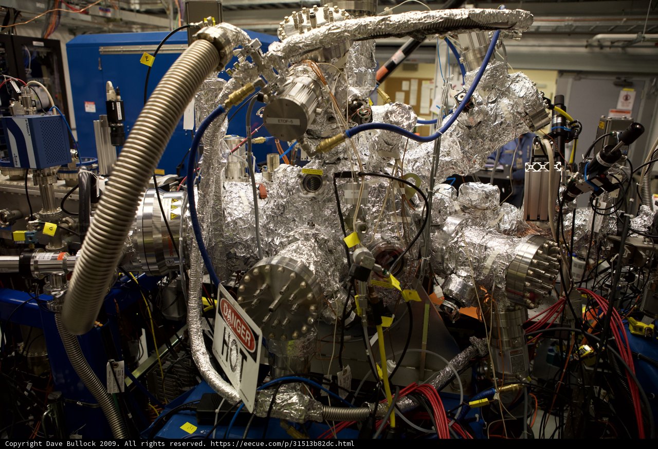 The Inner Workings