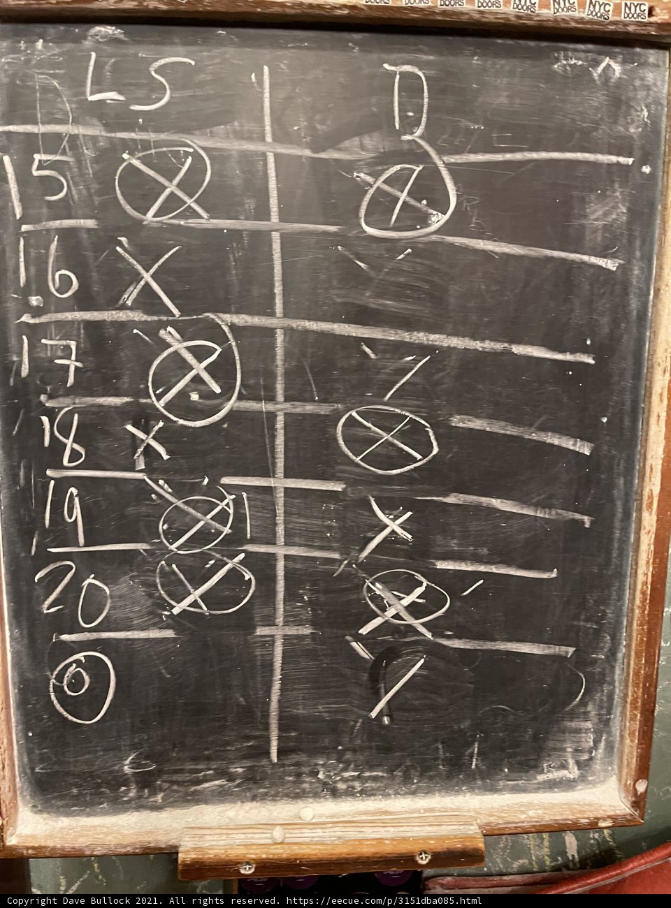 Math Machine Chalkboard