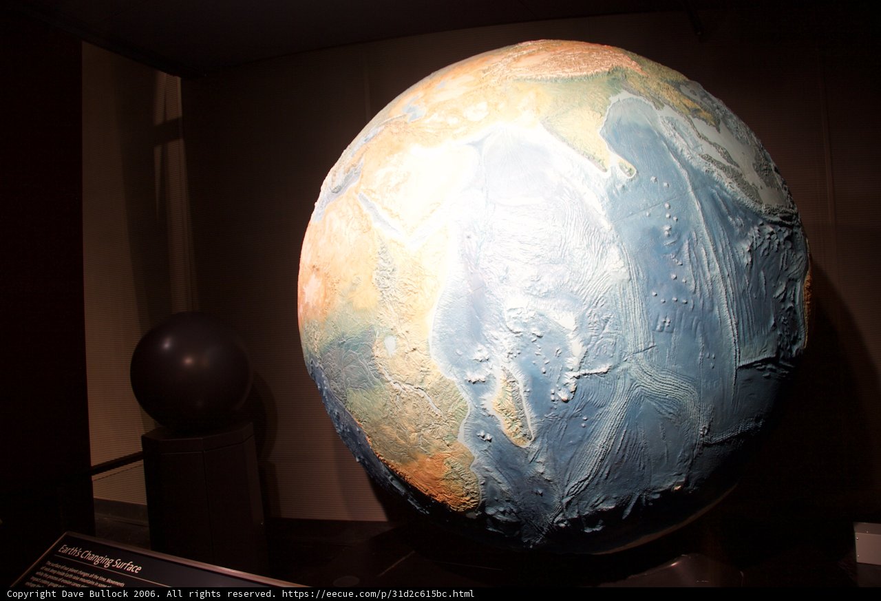 Global Perspectives