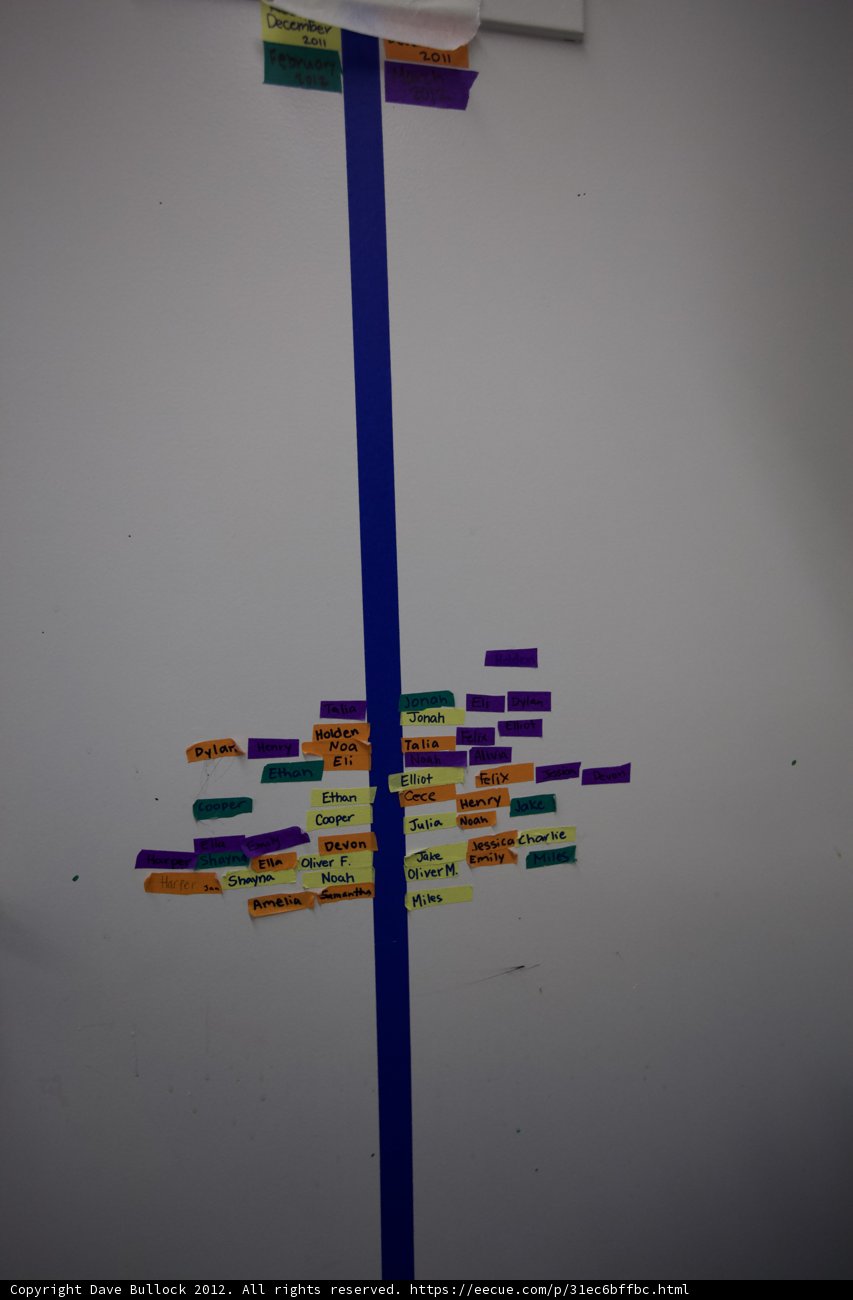 Cross-Referencing Plans