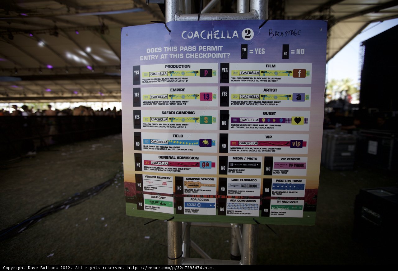 Festival Signage at Coachella