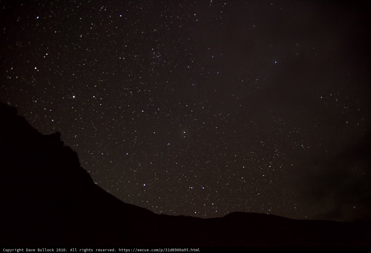 A Sky Full of Stars