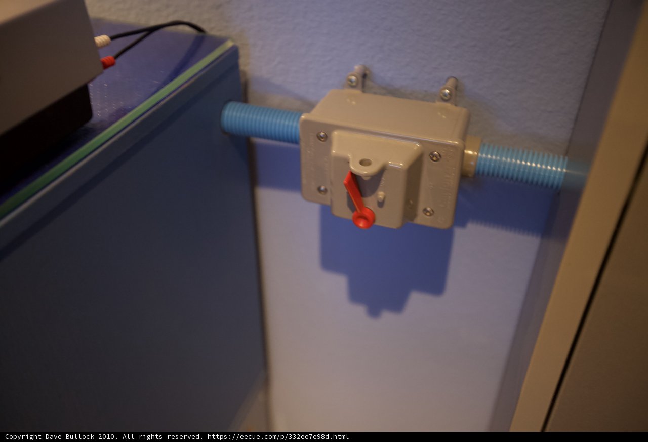 The Red Handle Switch