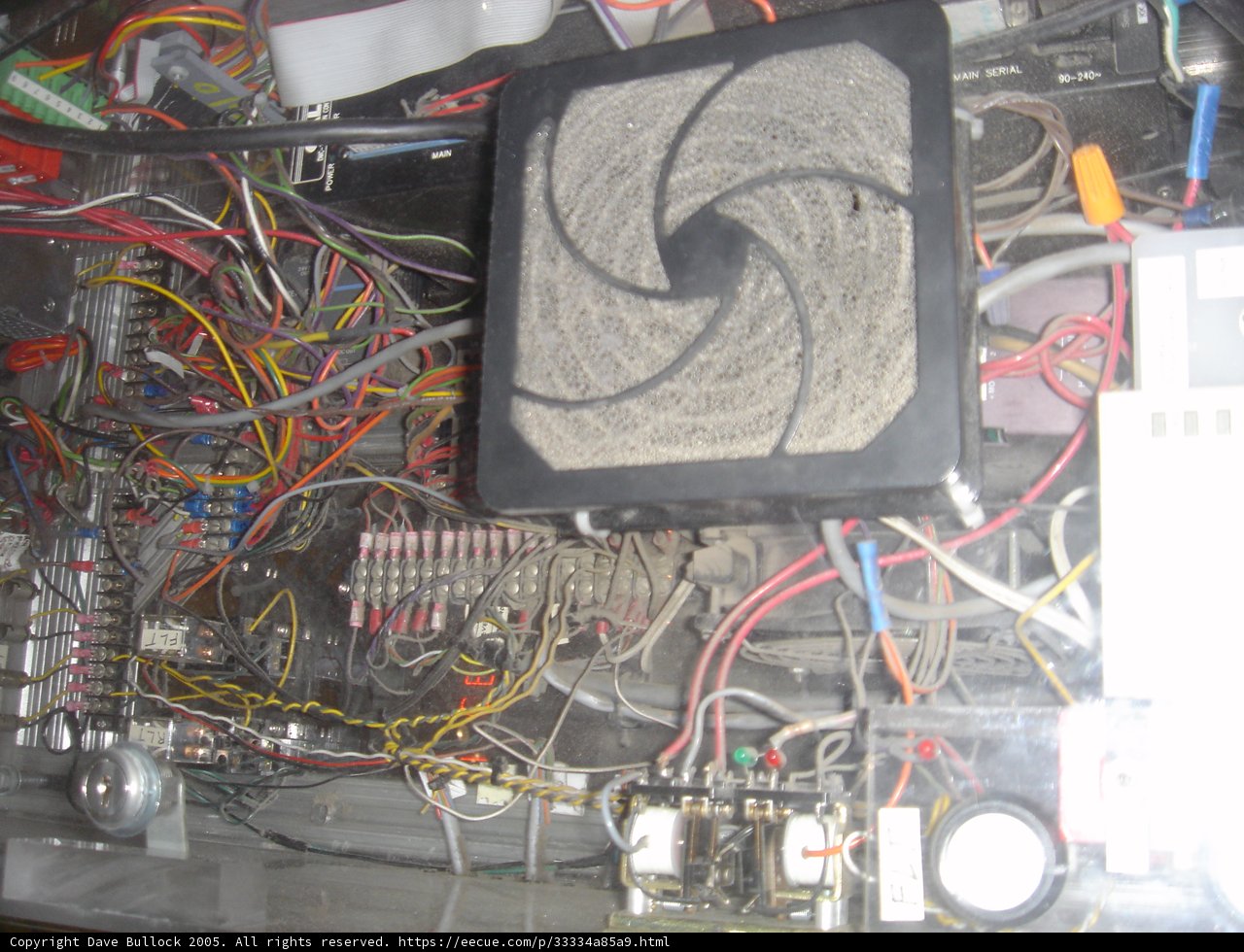 Inner Circuitry