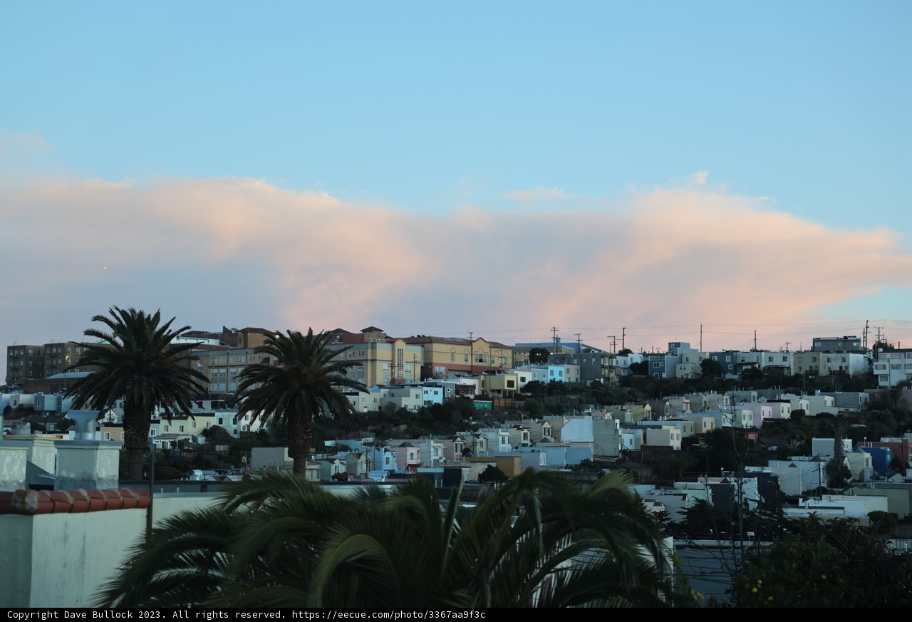 A View of the Metropolis from the Hilltop