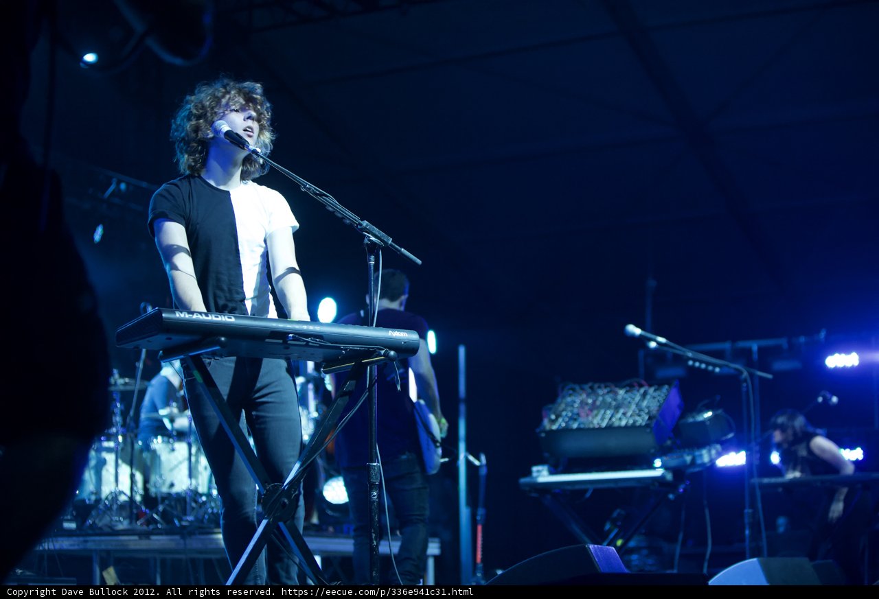 Captivating Keyboard Performance