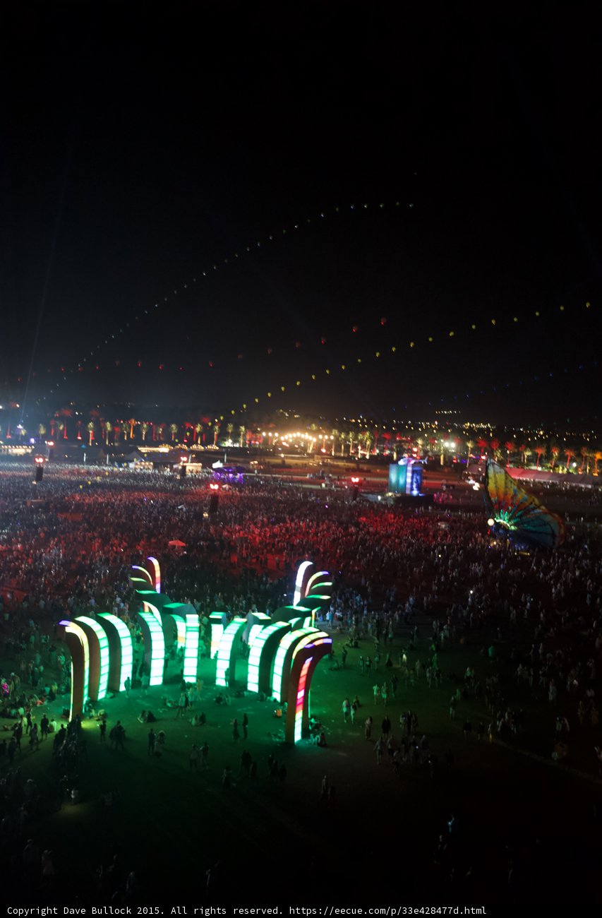 Metropolis Concert: A Night of Lights and Music