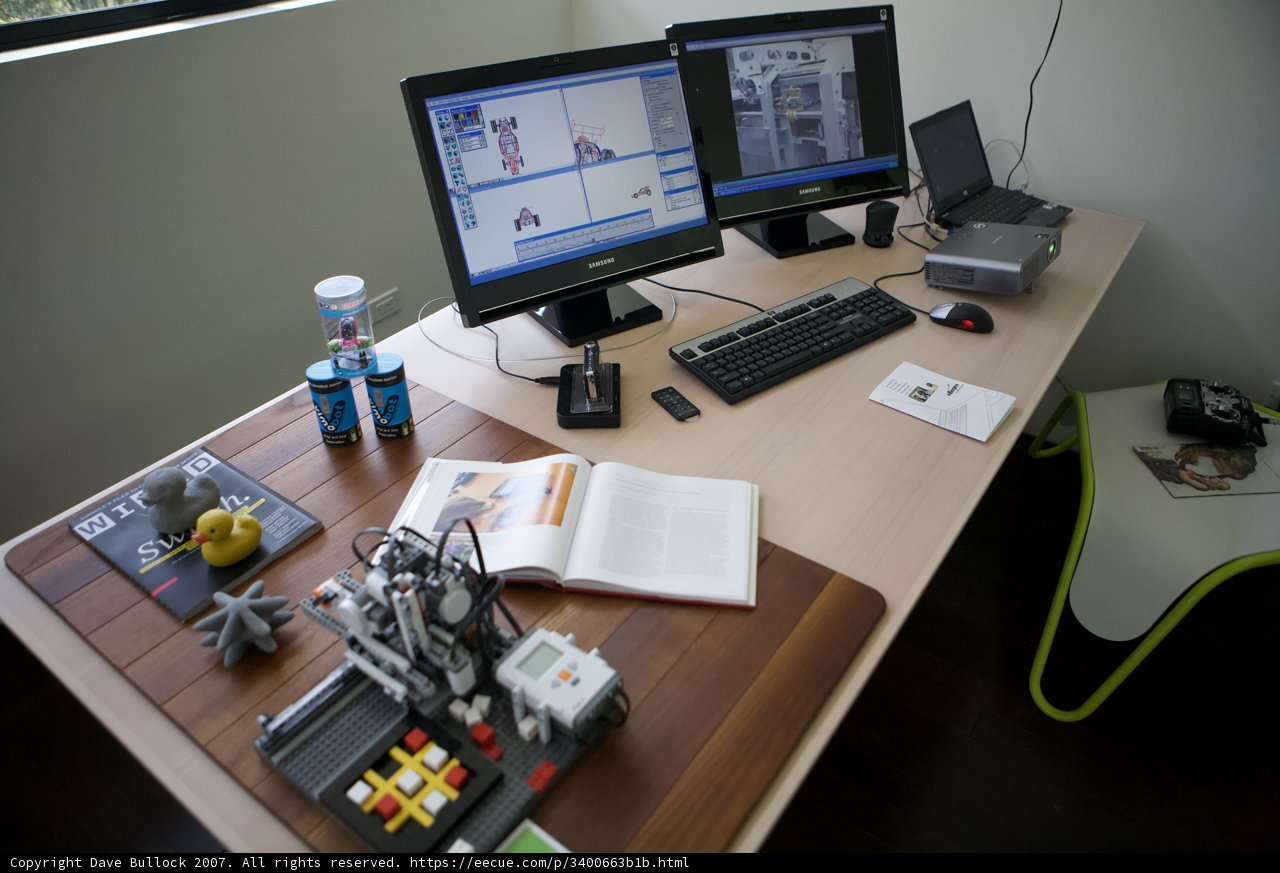 The Productive Desk