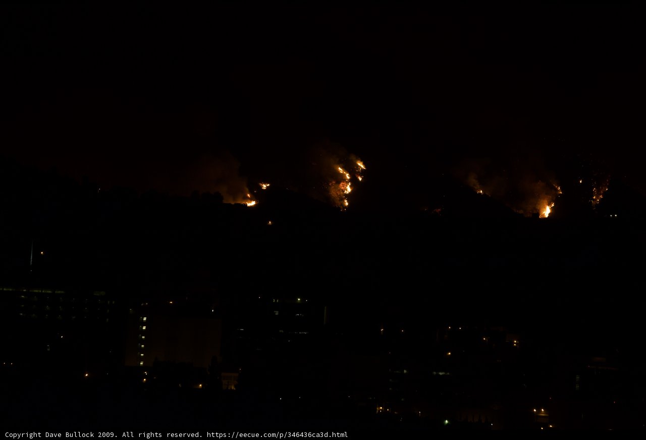 A City in Flames