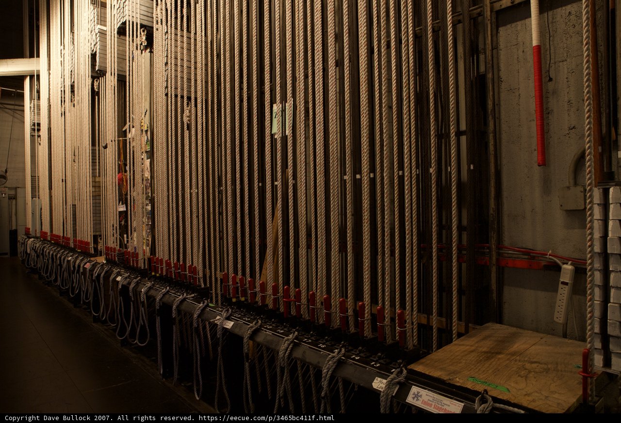 The Wires of Industry