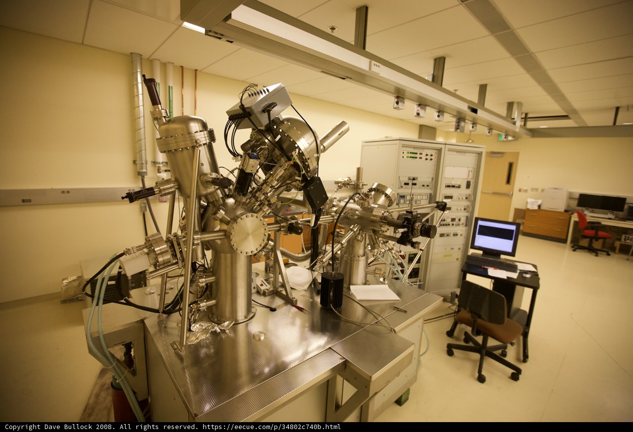 Advanced Technology in the Lab
