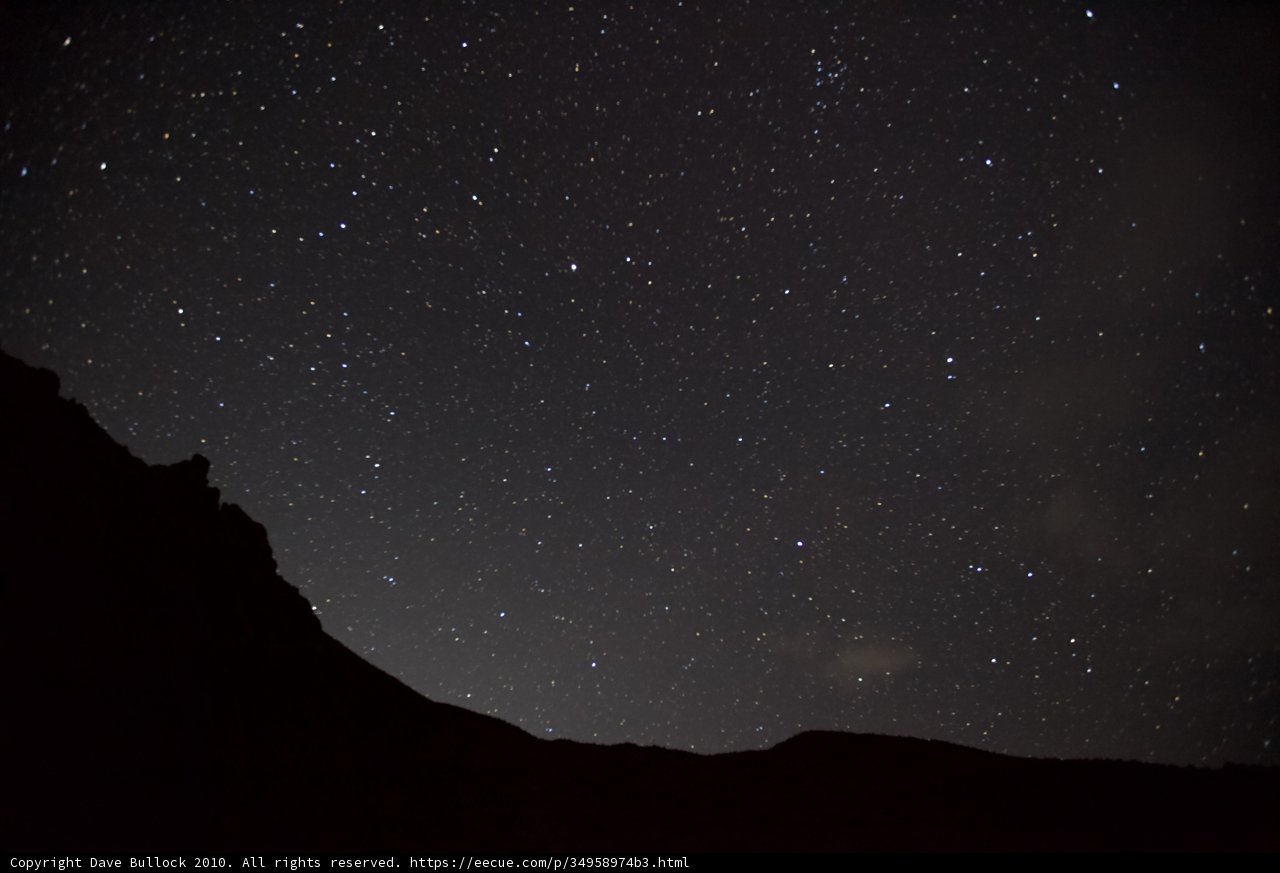 Majestic Night Sky over Mountain Silhouette