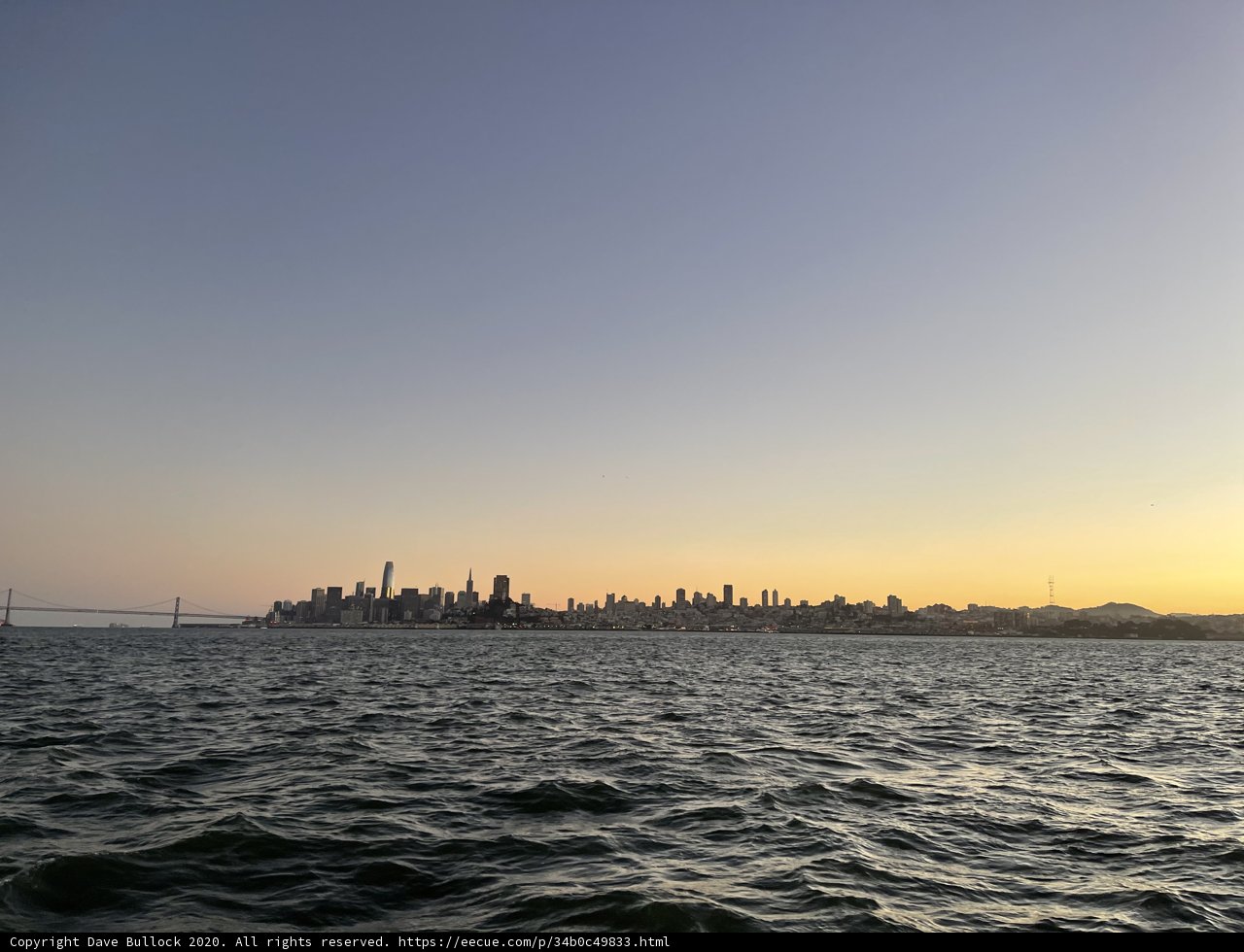 San Francisco Skyline at Sunset