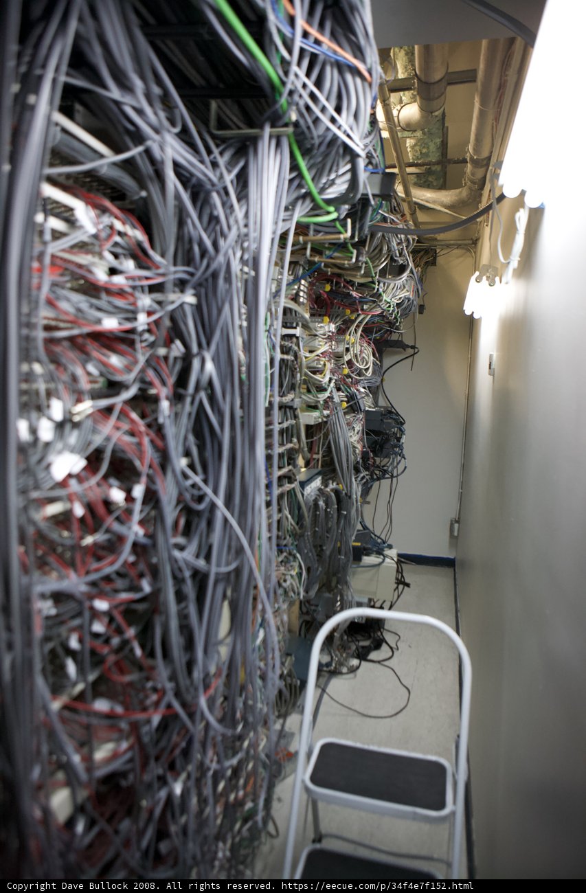 Wired Chaos