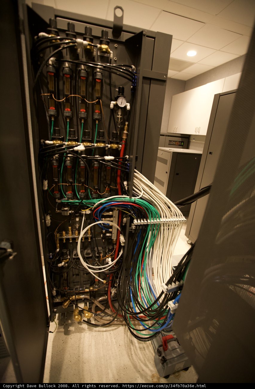 The Complex Setup
