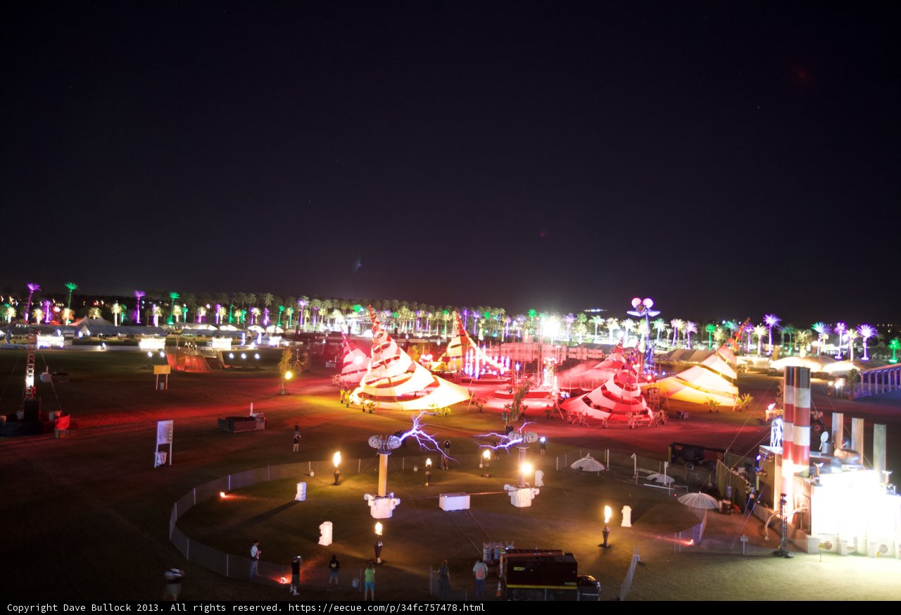 Nightlife in the Metropolis