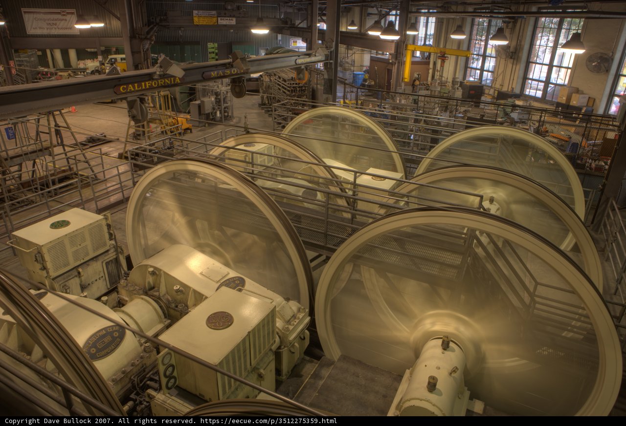 Inside the Factory