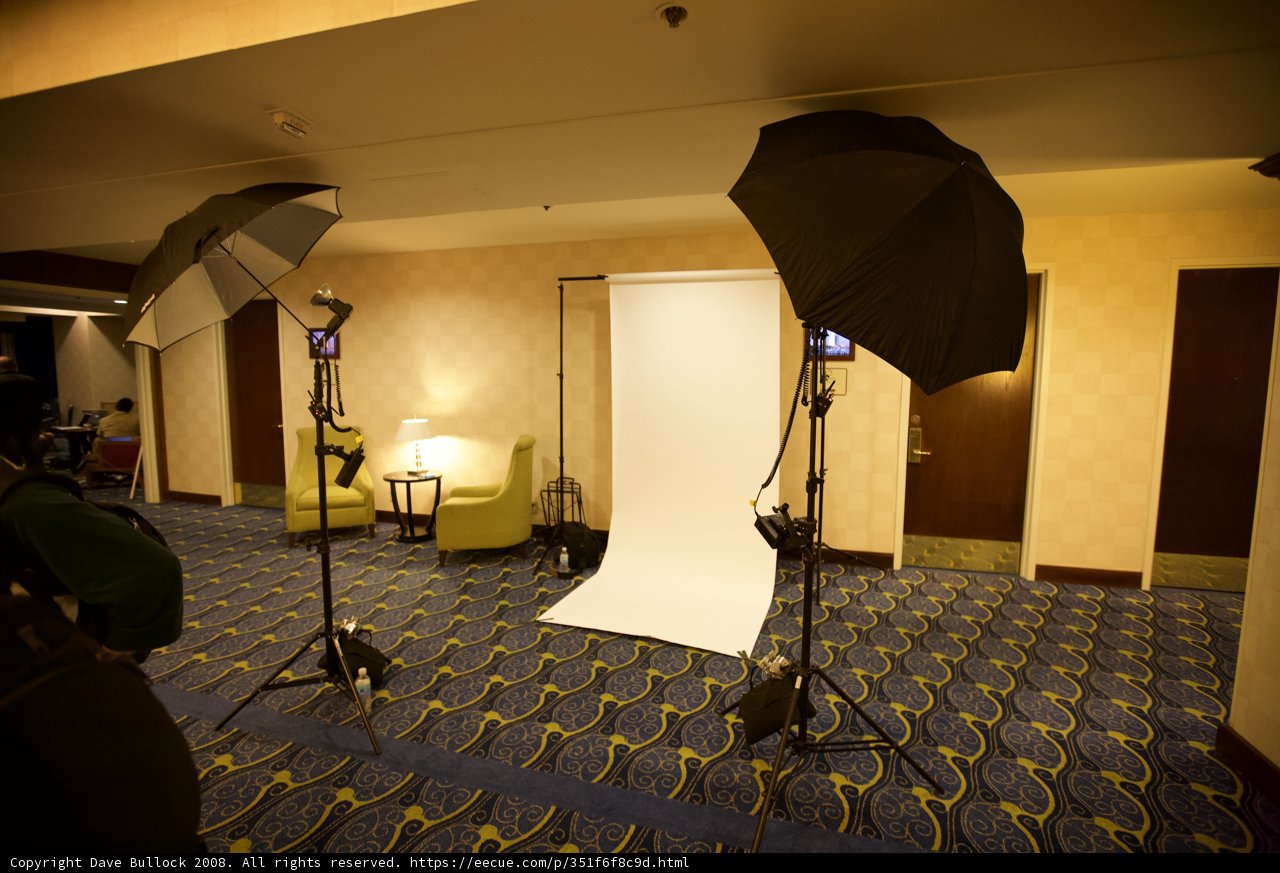 Studio Setup with Umbrellas