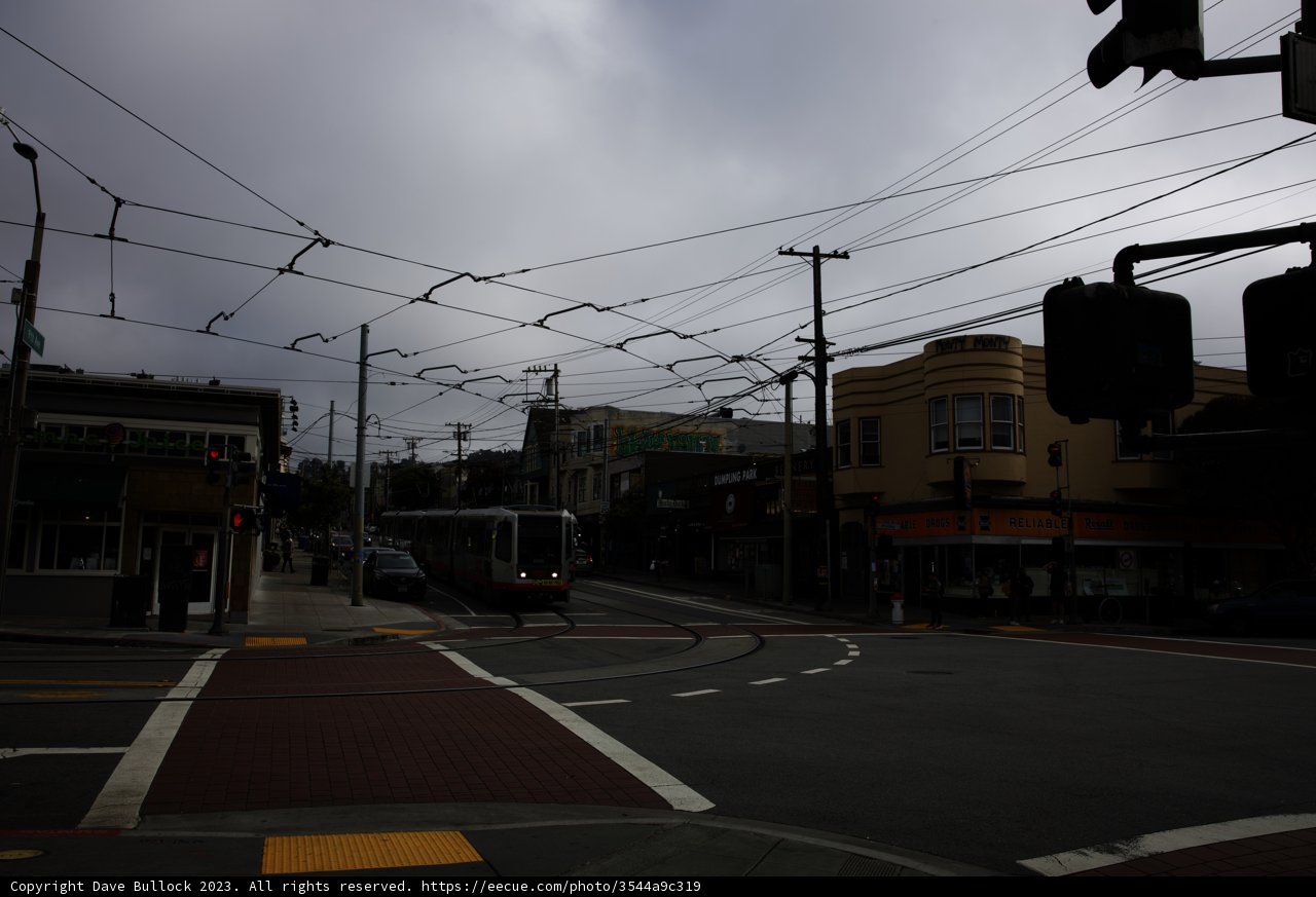 Bustling Intersection at the Heart of San Francisco