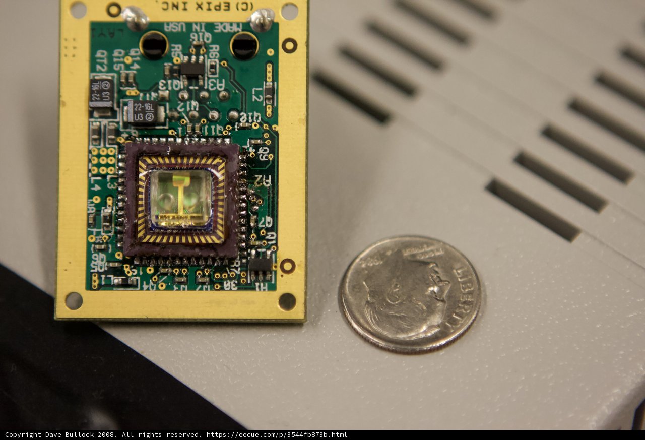 The Intersection of Technology and Currency