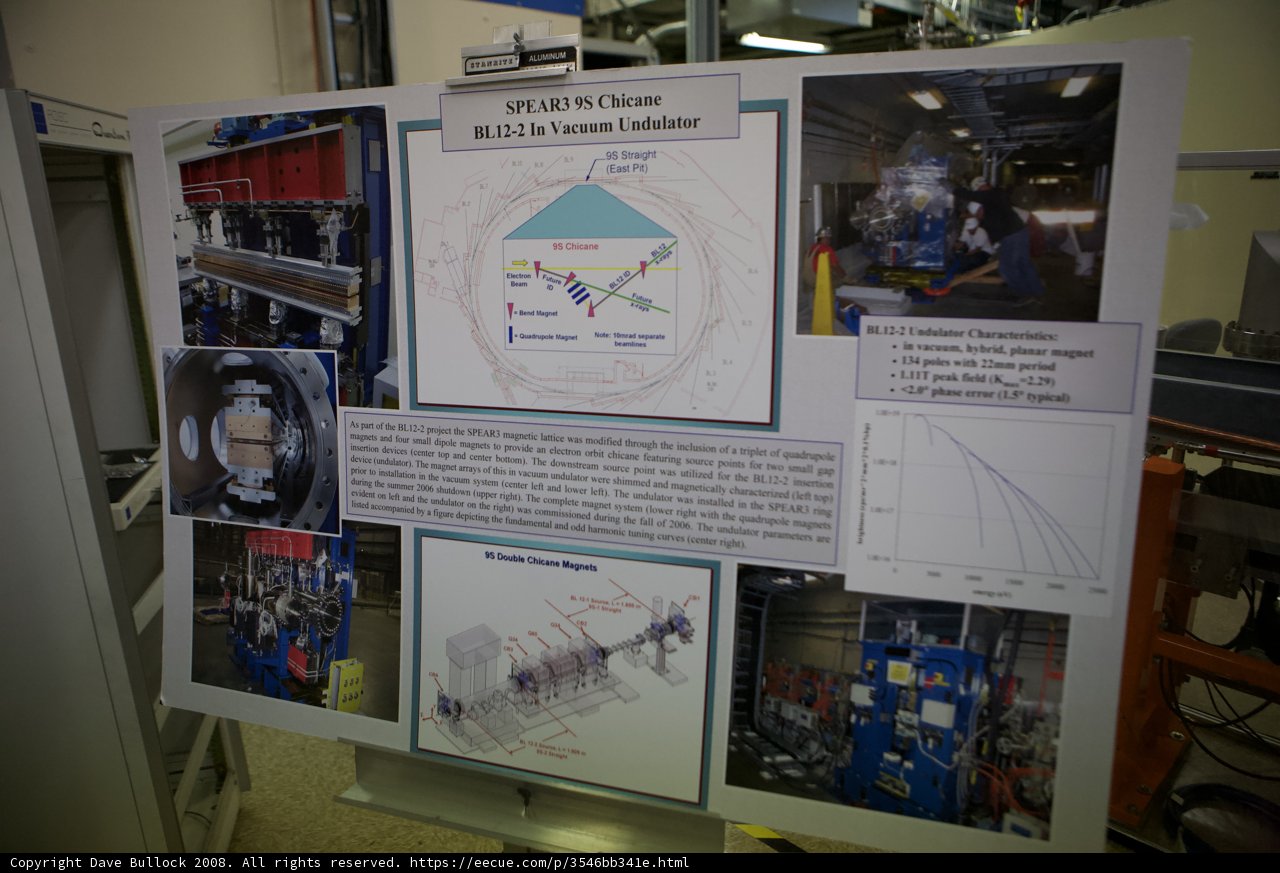 Machine and Diagram Poster