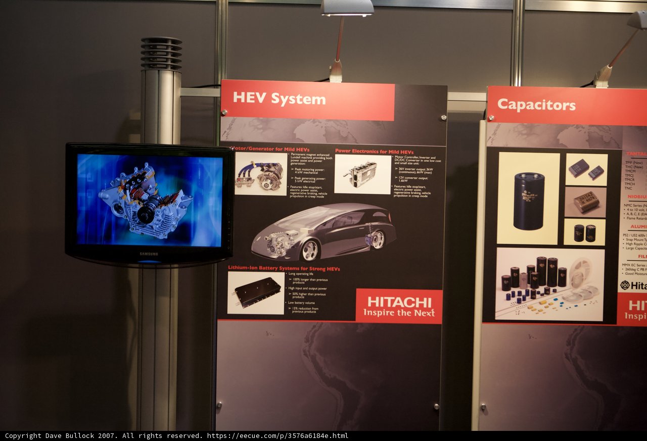 Product Display