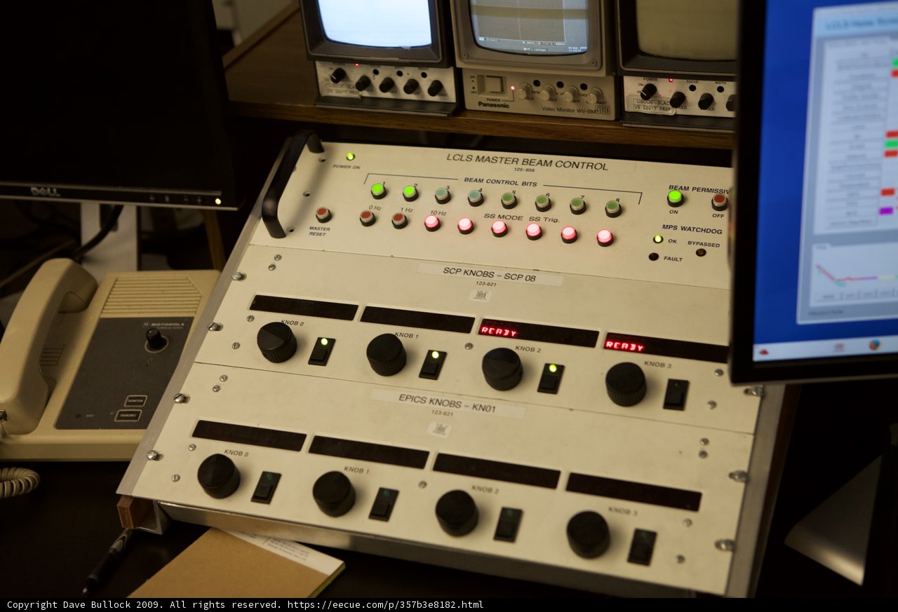 Control Panel for Multiple Monitors