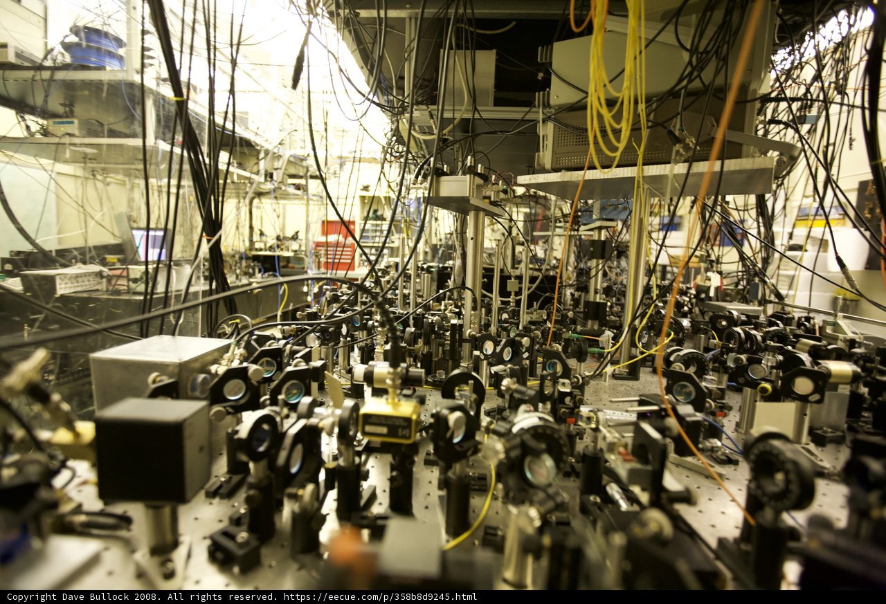 The Complex Machinery of Manufacturing