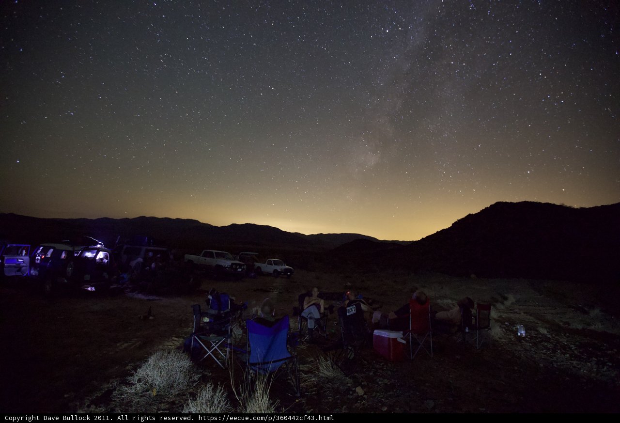 Nighttime Gathering around the Campfire
