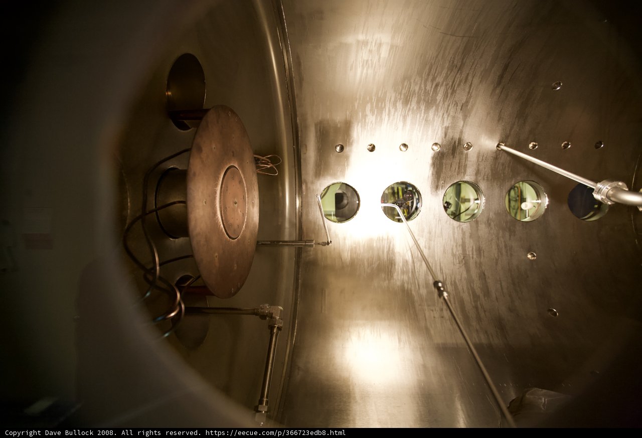 The Inner Workings of the Plasma Machine