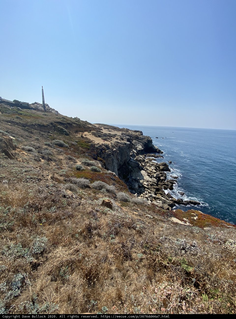 Promontory Perspective