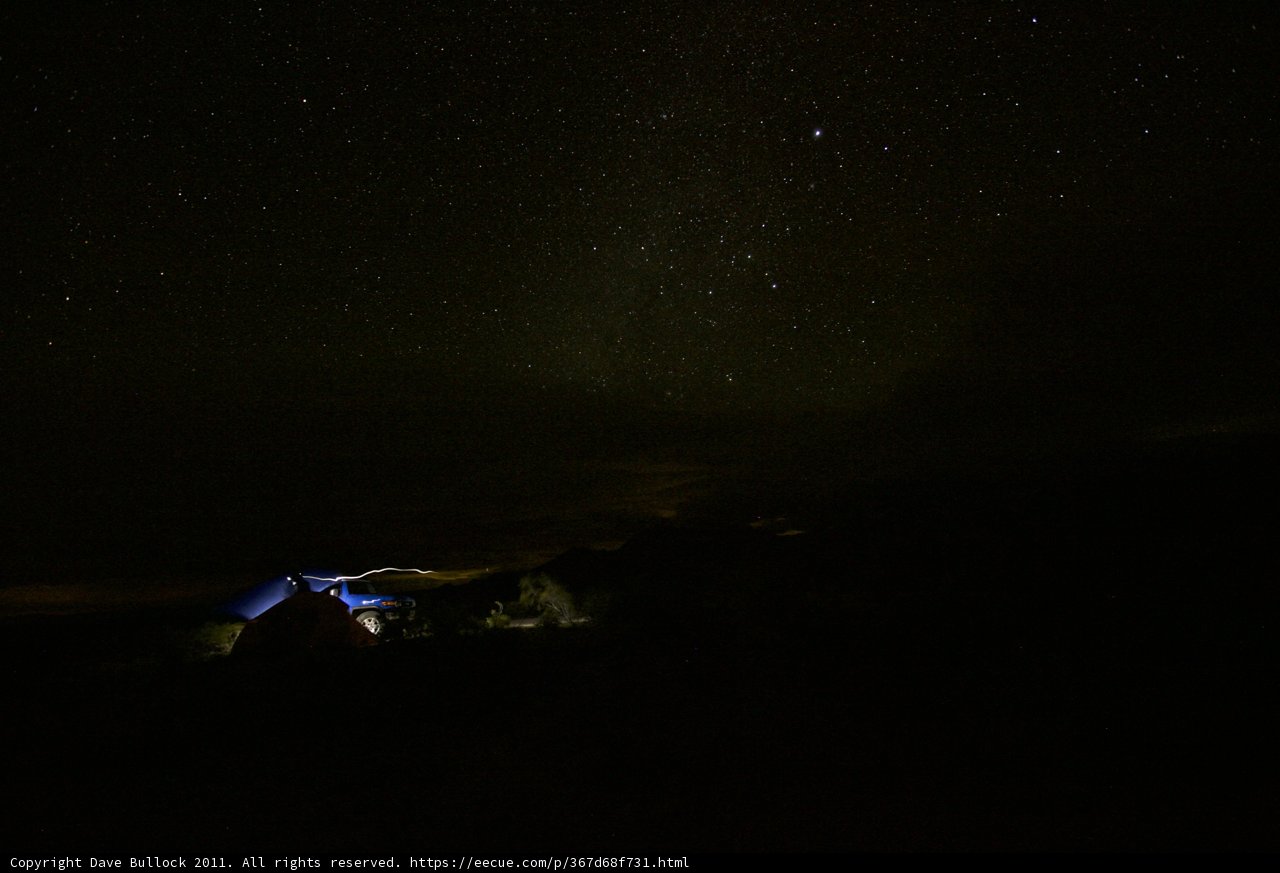 Camping Under the Starry Night Sky