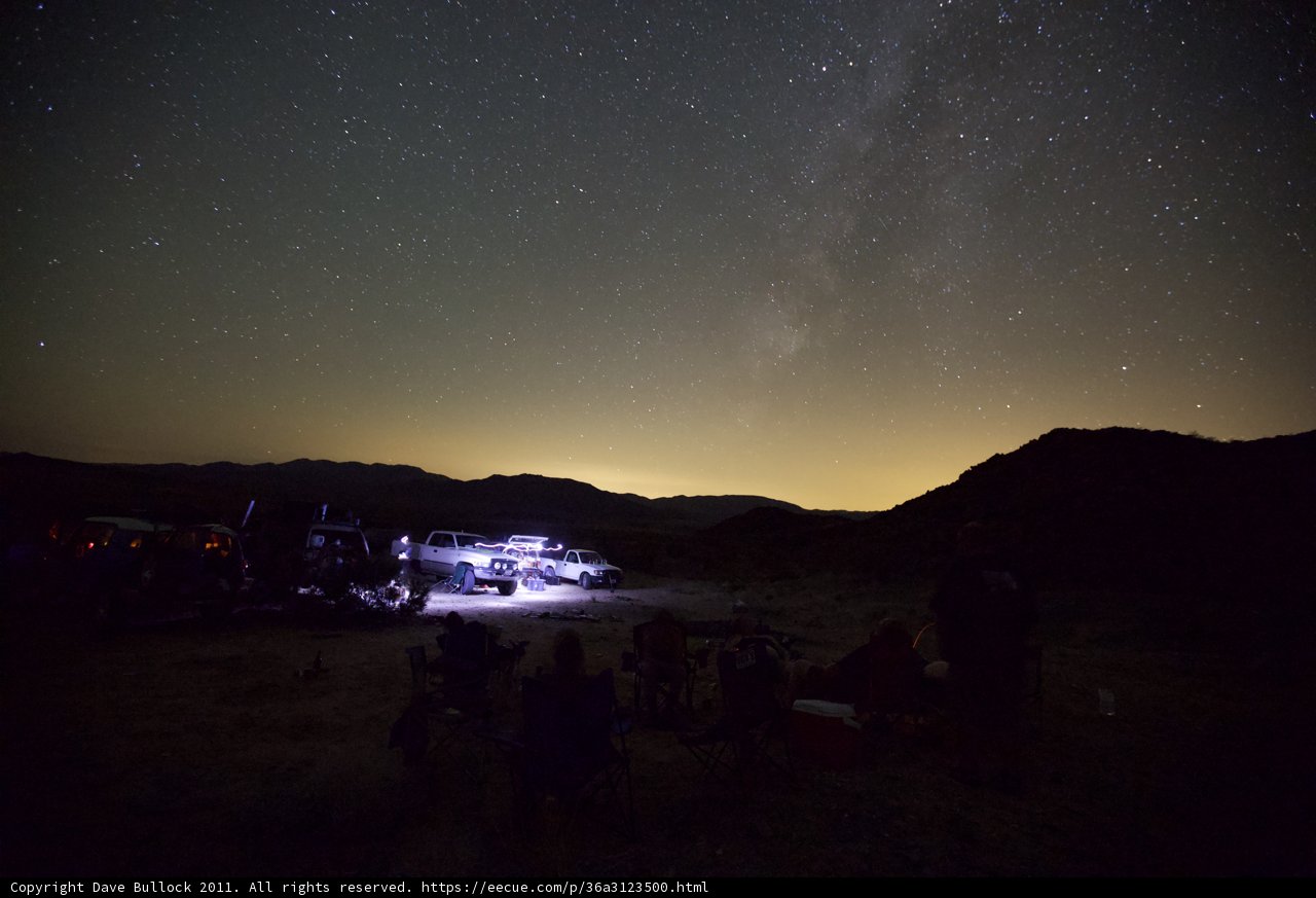 Camping under the Starry Sky