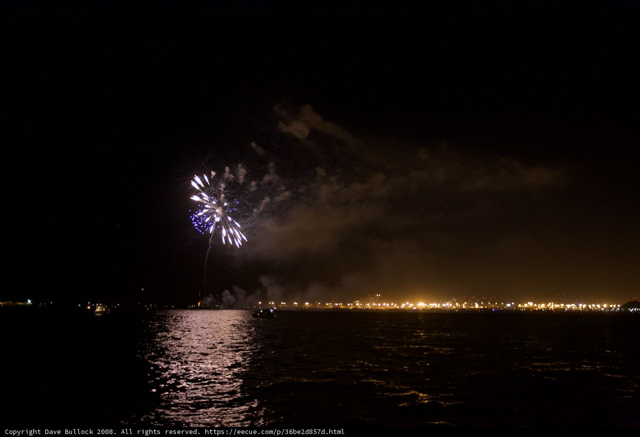 Spectacular 4th of July Fireworks Show
