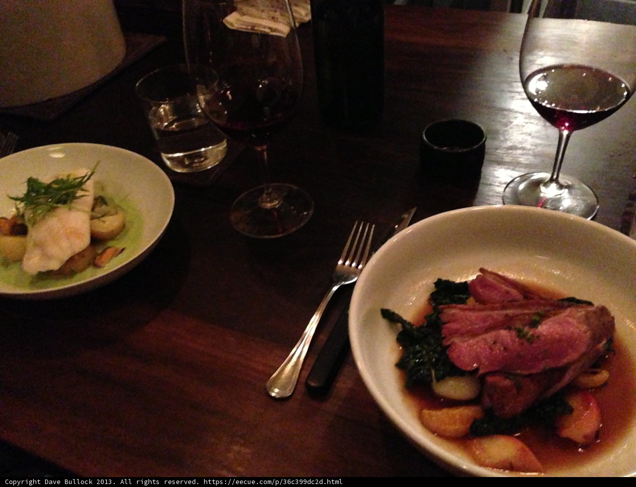 A Delicious Spread