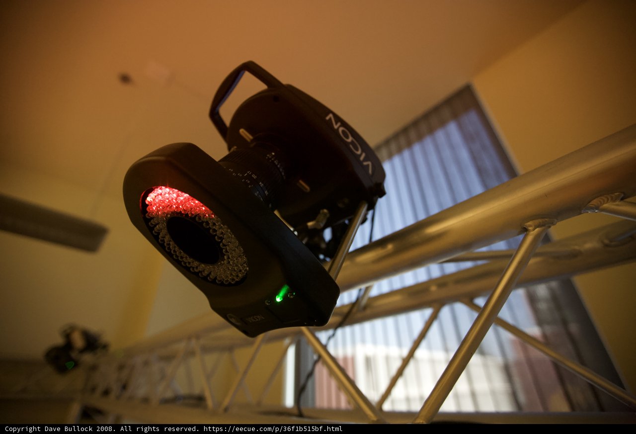Illumination in the Lab