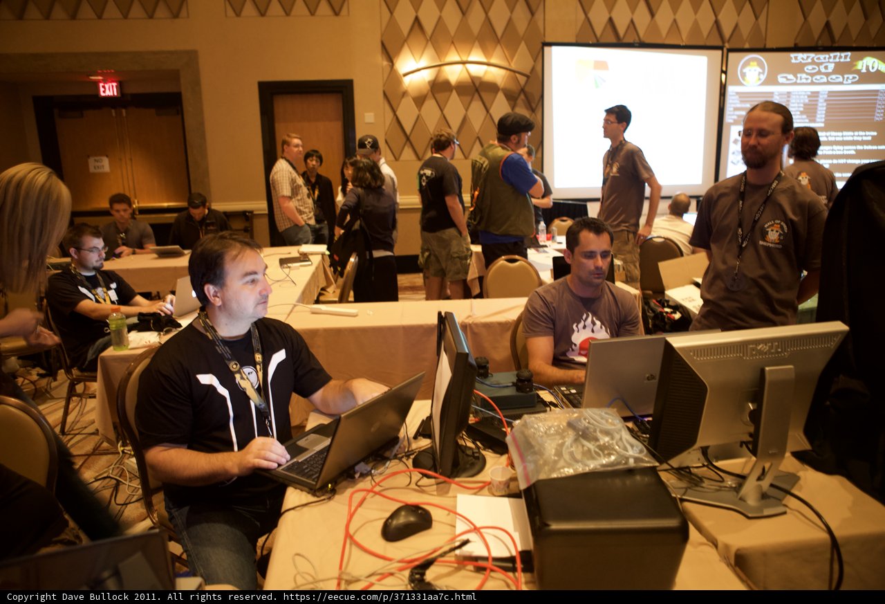 Tech-Savvy Workshop
