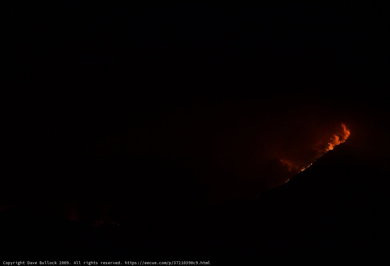Overlooking the Fury of the Mountain